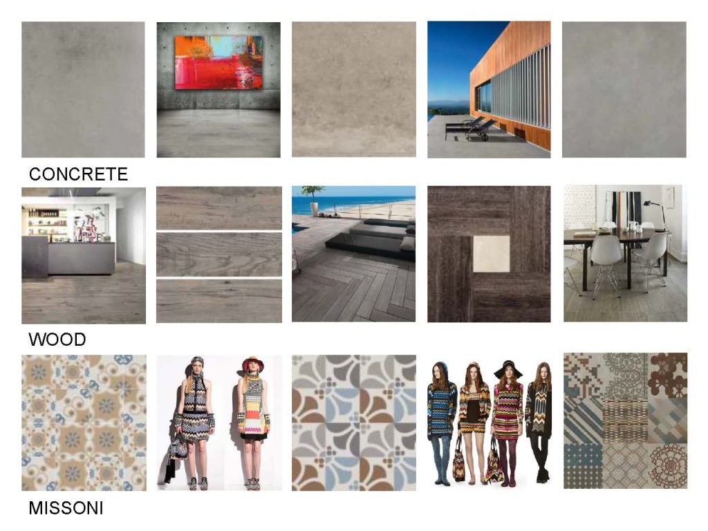 tile trend photos